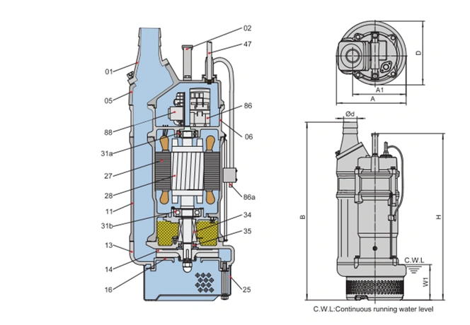 Intelligent Submersible Drainage Pump High Chrome Impeller High Quality