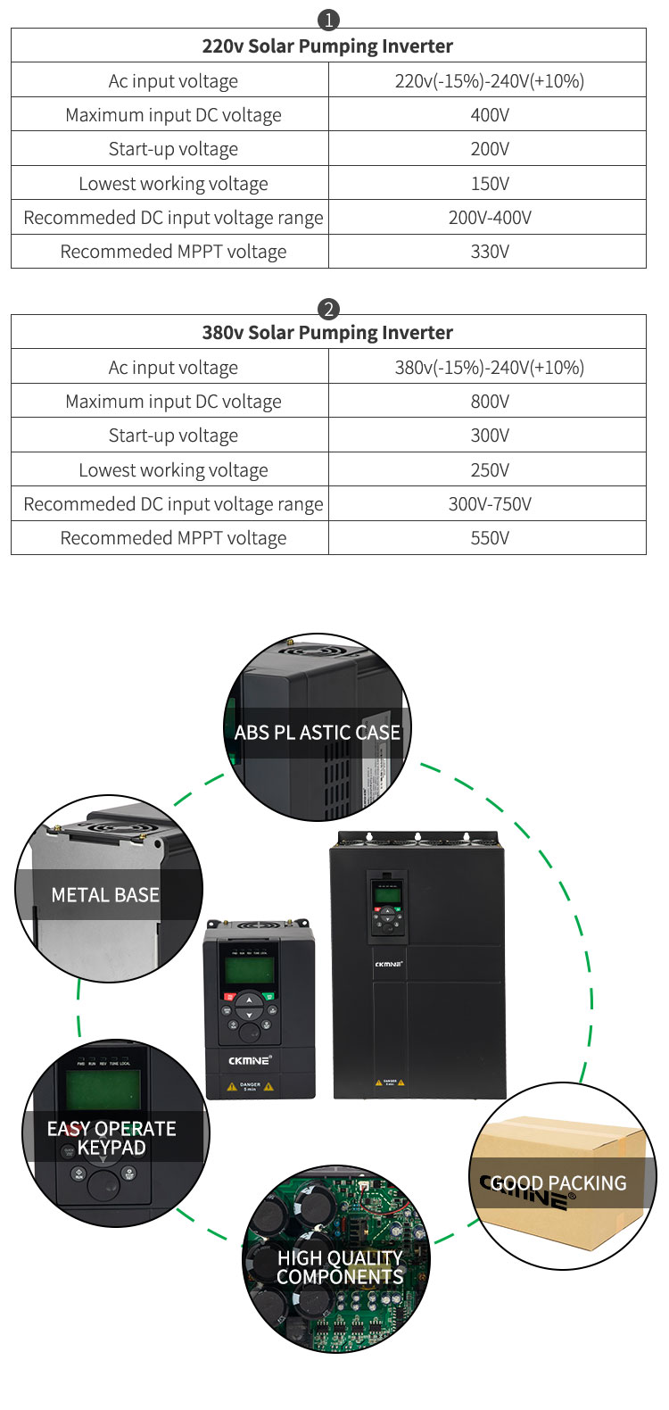 solar inverter