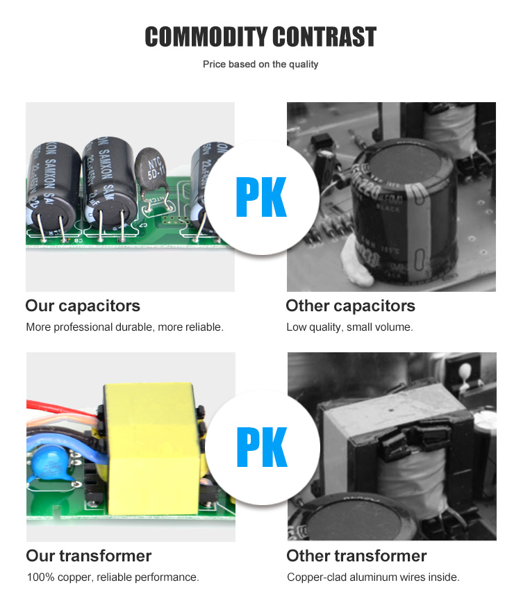 Edgelight transformer 75w hot sale linear power supply , CE ROHS listed led power supply built in