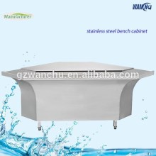 Stainless Steel Kitchen Cabinet Corner Designs,Kitchen Corner Cabinet