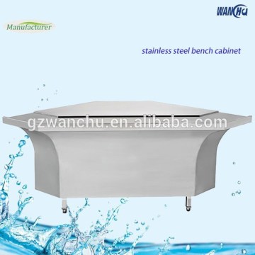 Stainless Steel Kitchen Cabinet Corner Designs,Kitchen Corner Cabinet