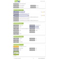 Dados de importação de amêndoas dos EUA