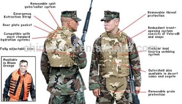bulletproof body armor