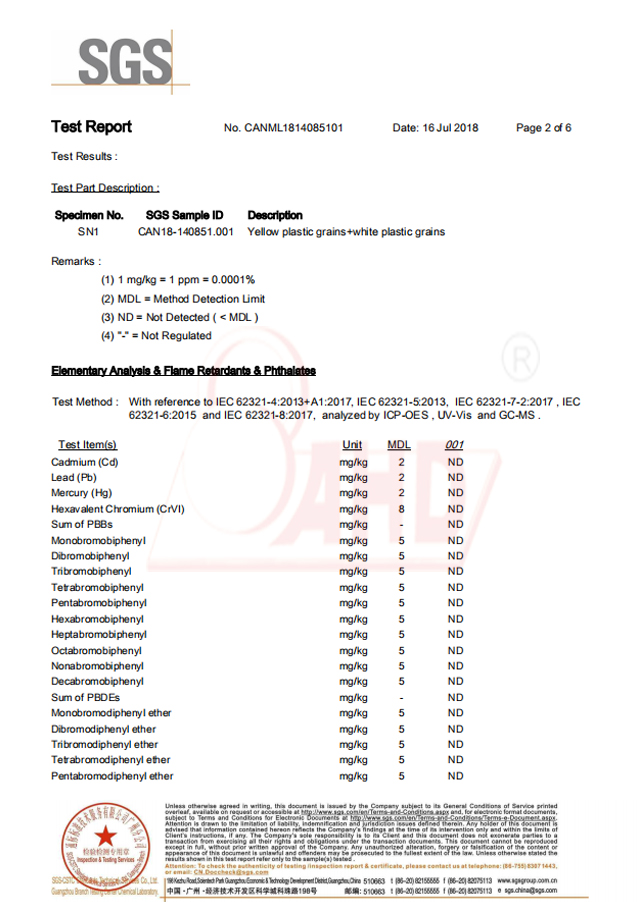 ABS Sheet SGS Inspection