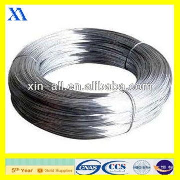 galvanized wire binding and galvanized binding wires