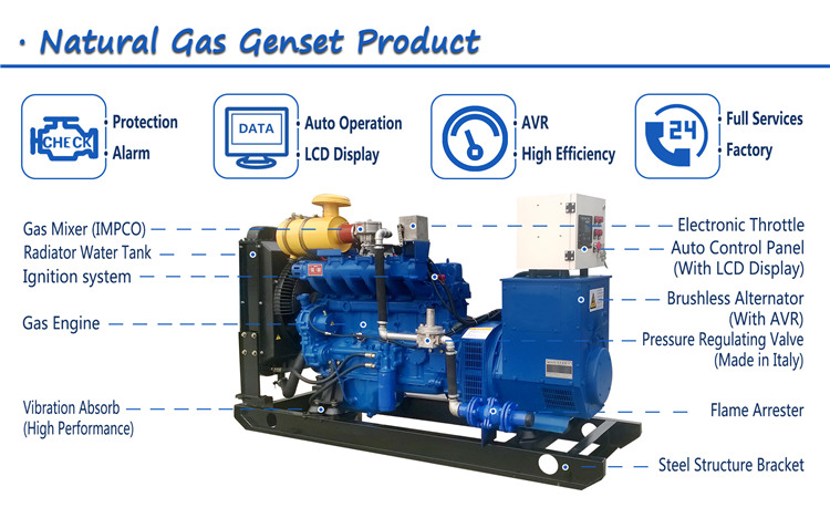busy sale CE ISO 3phase silent 40kw natural gas generator 50kva hospital