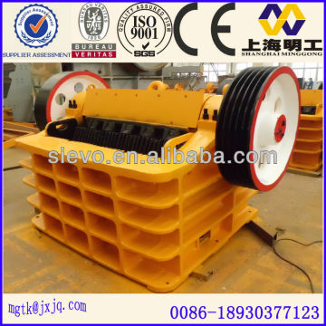 gold mining process machinery