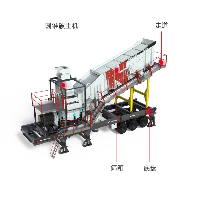 Integrated Rubber Waste Processing Vehicle