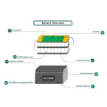 Batteria al litio 4S 100Ah per sistema solare di accumulo