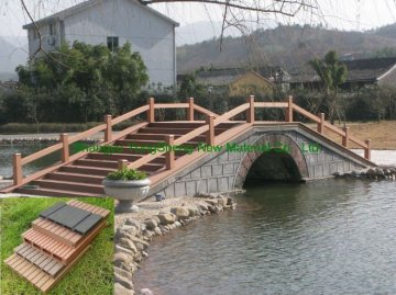 wpc decking material