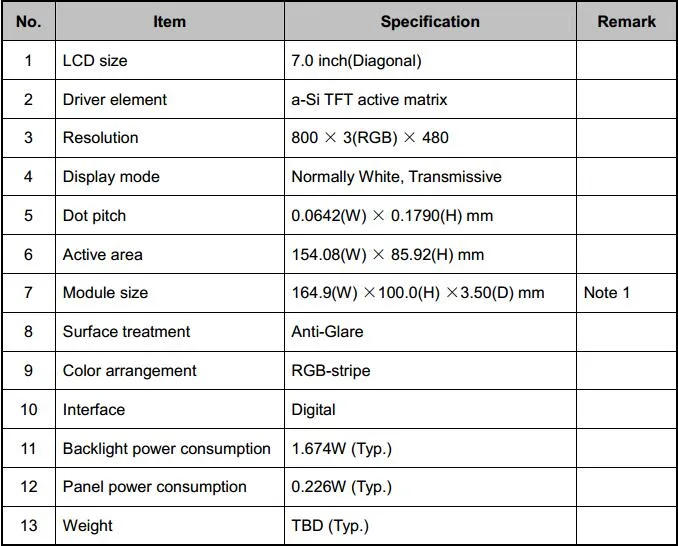 Rg070CT11 7inch TFT LCD Screen LCD Display 800*480 50pins Monitor LCD Module