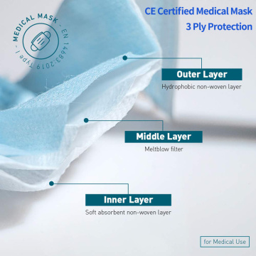 Медицинская маска одноразовая 3-слойная ушная петля