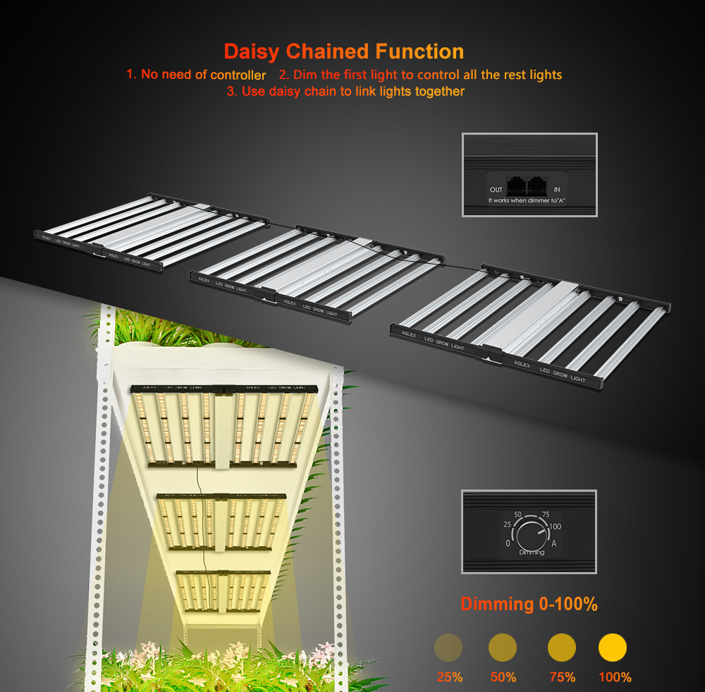 Terbaik 1000W LED Tumbuhan Dalaman Grow Lights AC100-277