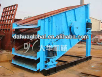 2013 New Type Circular Vibrating Screen