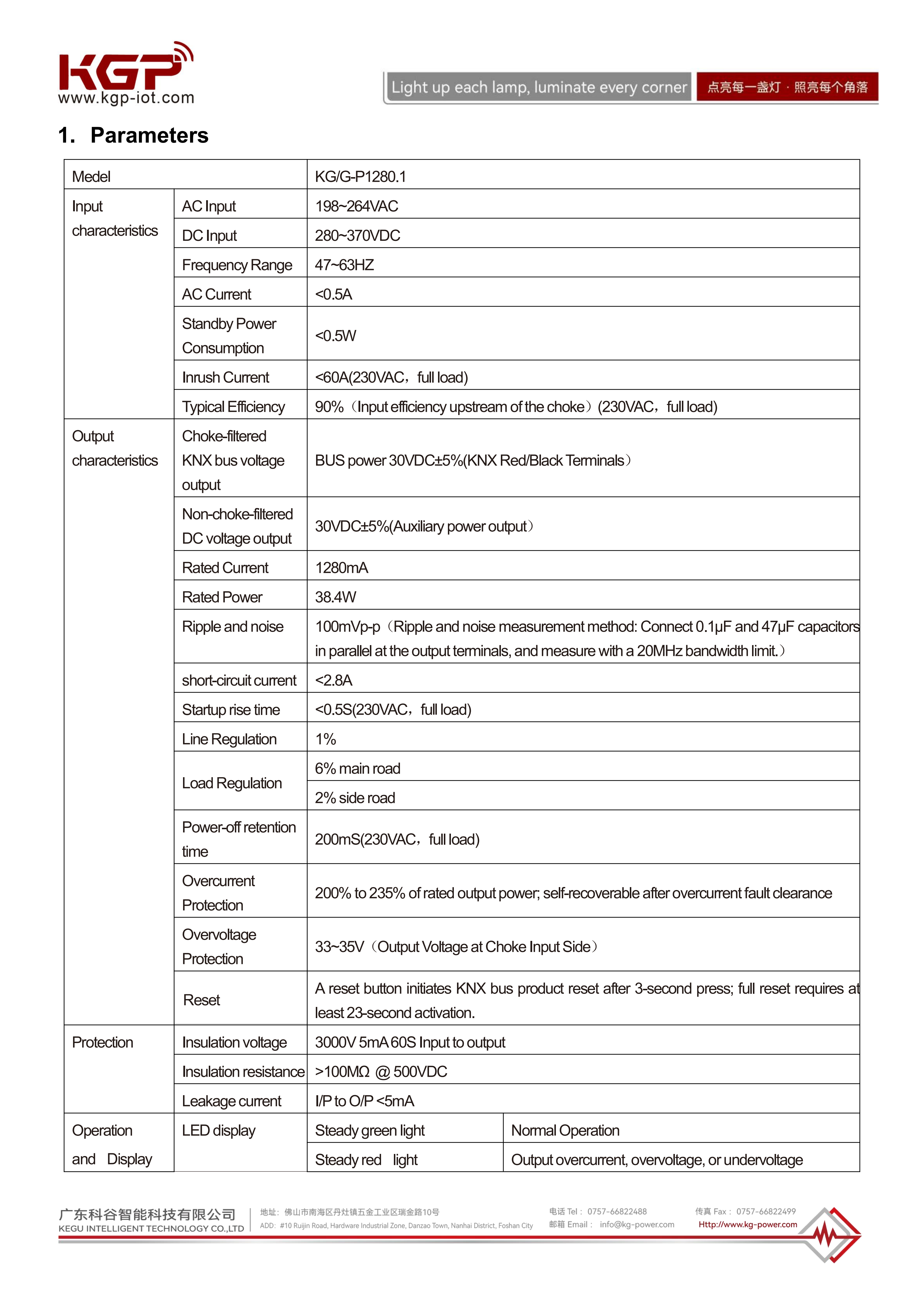 KG-G-P1280.1 V1.0 2025-11-6_EN_02 KG-G-P1280.1 V1.0 2025-11-6_EN_02