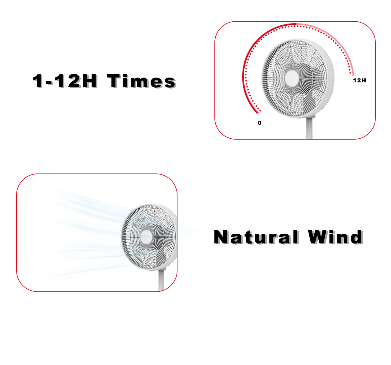 F605C circulator stand fan timer F605C circulator stand fan timer