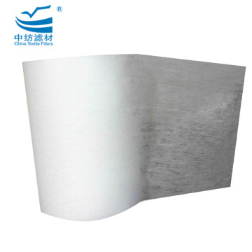 Glass Fiber Filter Paper Rolls