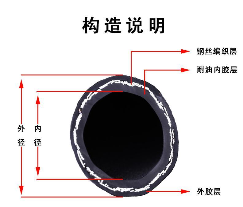  Steel Wire Braided Hose   