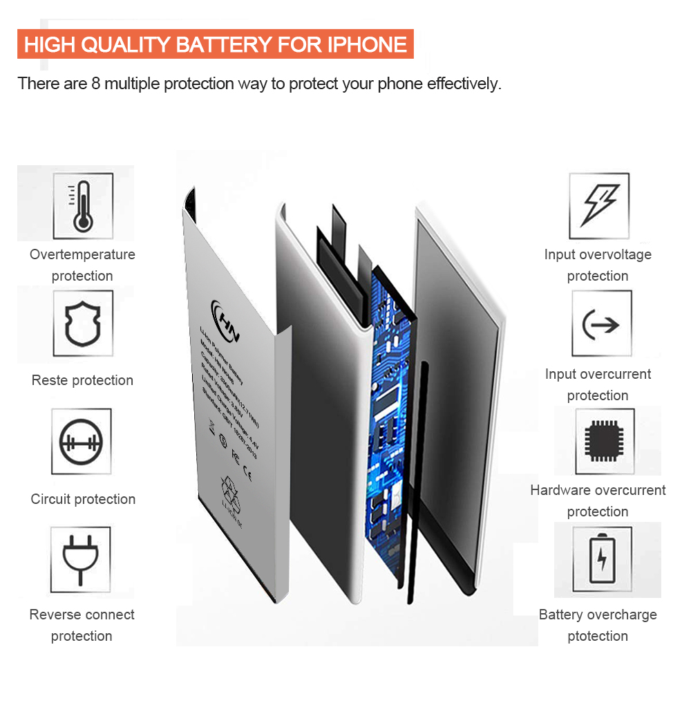 Samsung Note 4 Battery Original