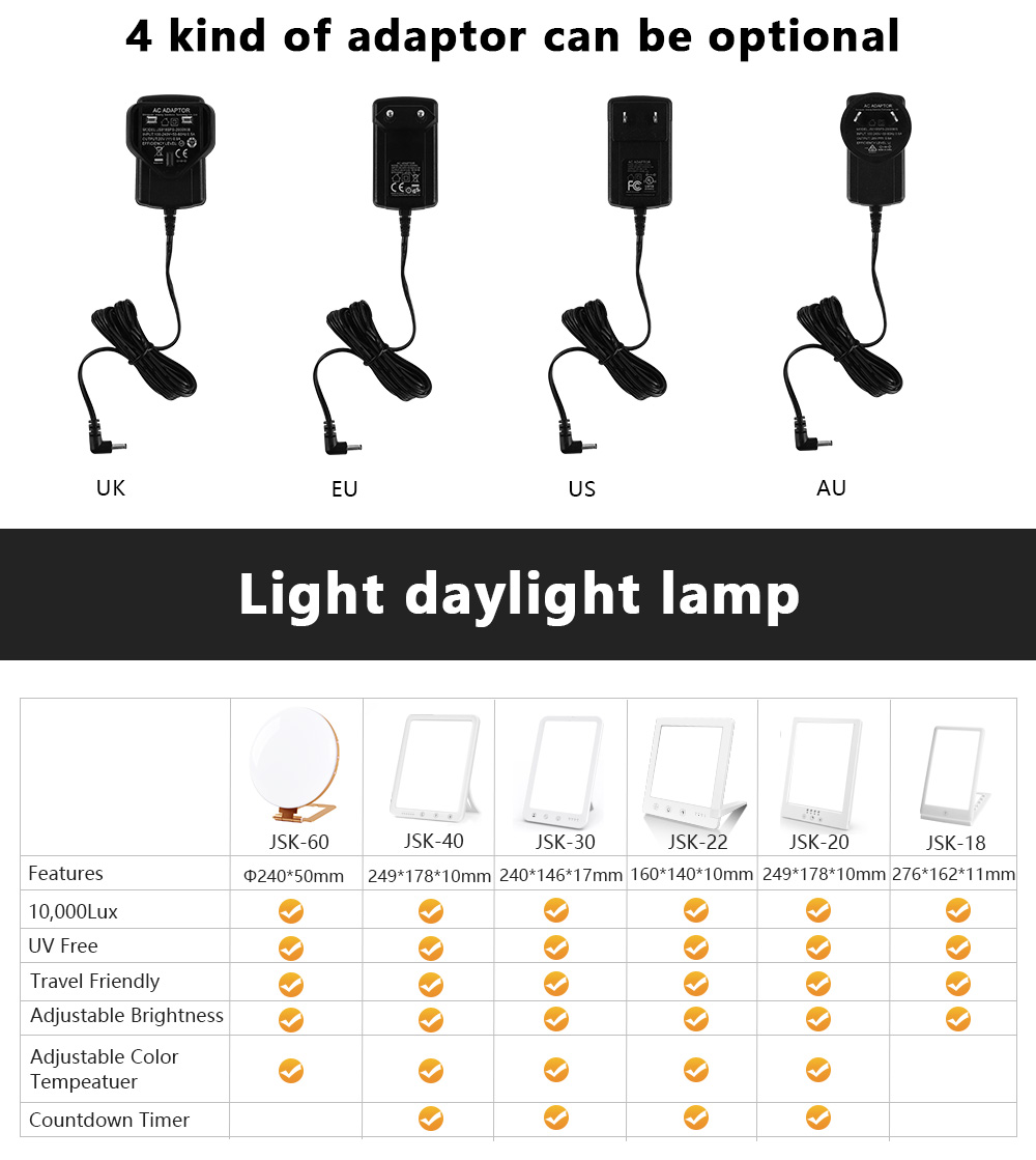 light therapy lamp ratings