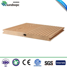 Best Composite Decking for you