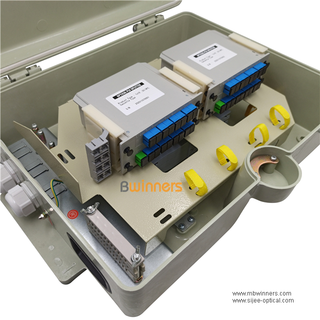 Ftth Terminal Box