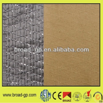 Reinforced aluminum foil facing material