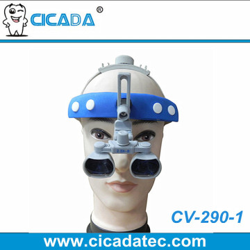 Medical Head Band Loupe