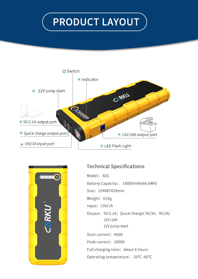 66.6Wh Portable Jump Starter with Booster Intelligent Jumper Cables