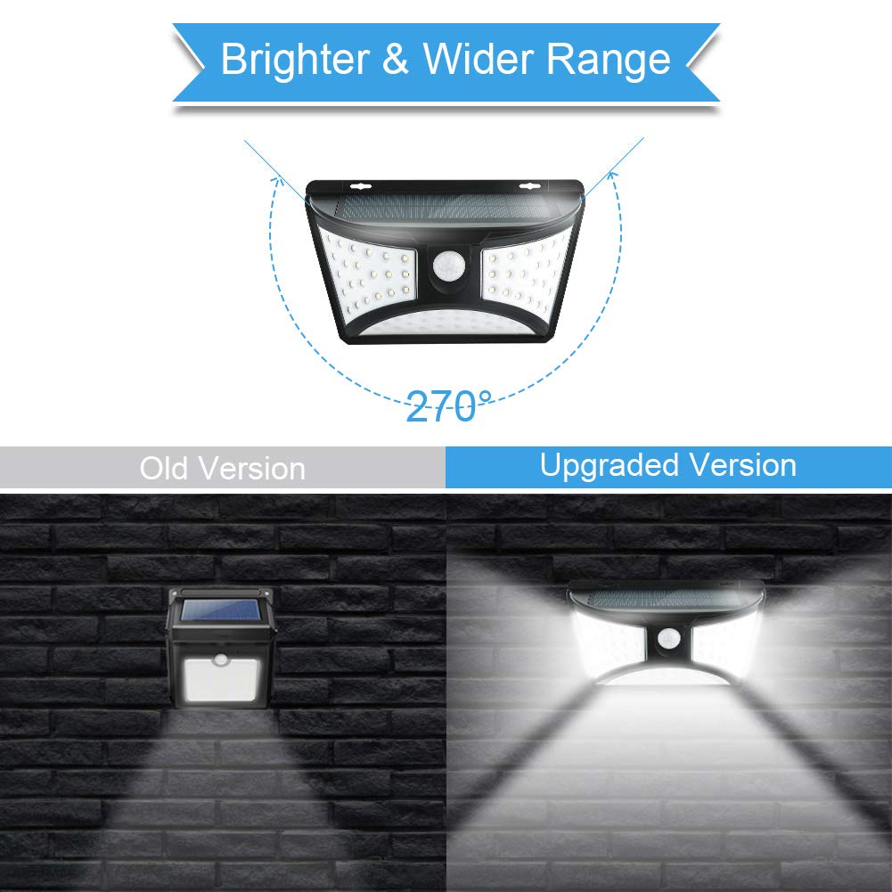 Security Solar Wall Light