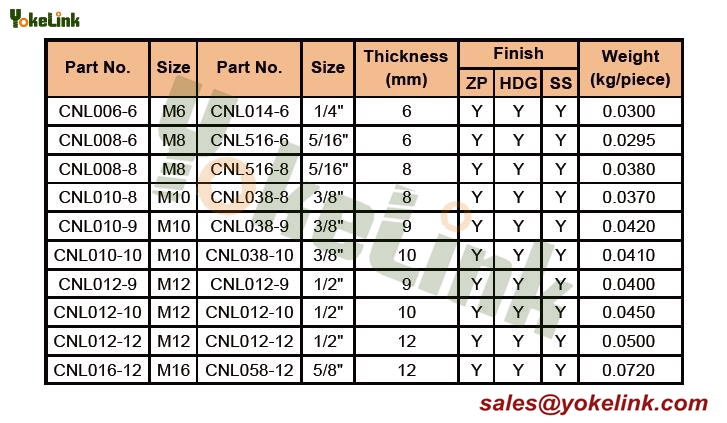 Csatornaanya hosszú rugóval01 Channel Nut With Long Spring01