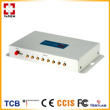 RFID antenna multiplexer for warehouse real time inventory system