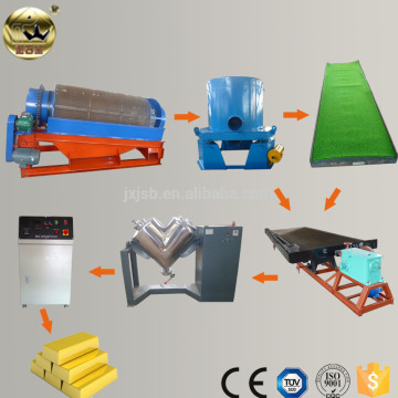 Alluvial Gold Extraction Machine For Sale