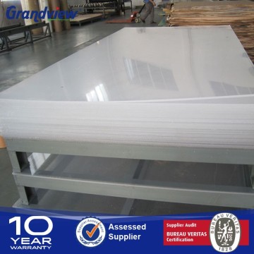 Cheap Plexiglass Sheets