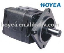 internal gear pump