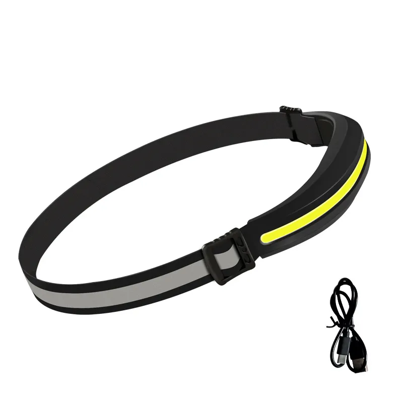 Ultimate USB C Rechargeable Headlamp for Outdoor Adventures