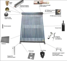 Pressurized Parabolic Trough Solar Thermal Collector with Vacuum Tube