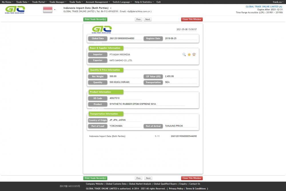 EPDM 고무 인도네시아 수입 데이터 샘플