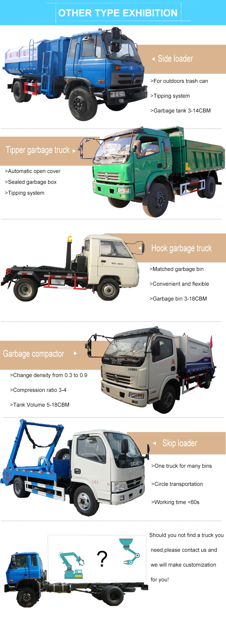 4x2 JAC 5 cubic meter side loader container garbage compactor truck