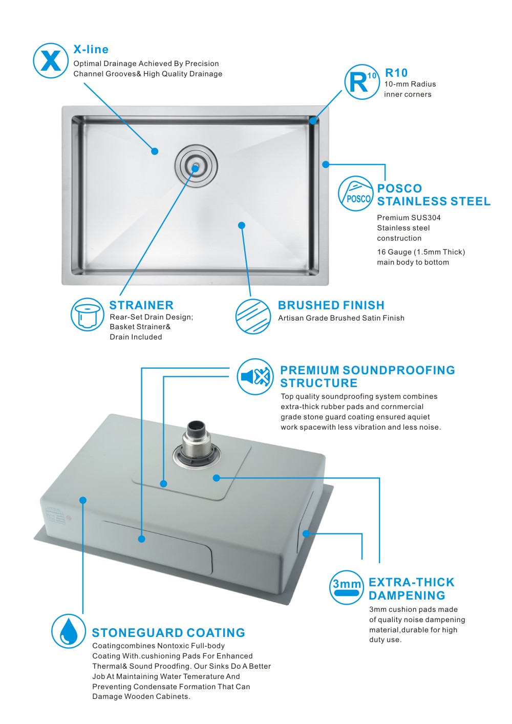 Undermount Sink