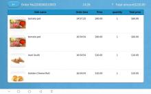 Really Best restaurant customer ordering system