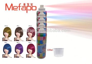 Aerosol hair spray whitening skin body wash