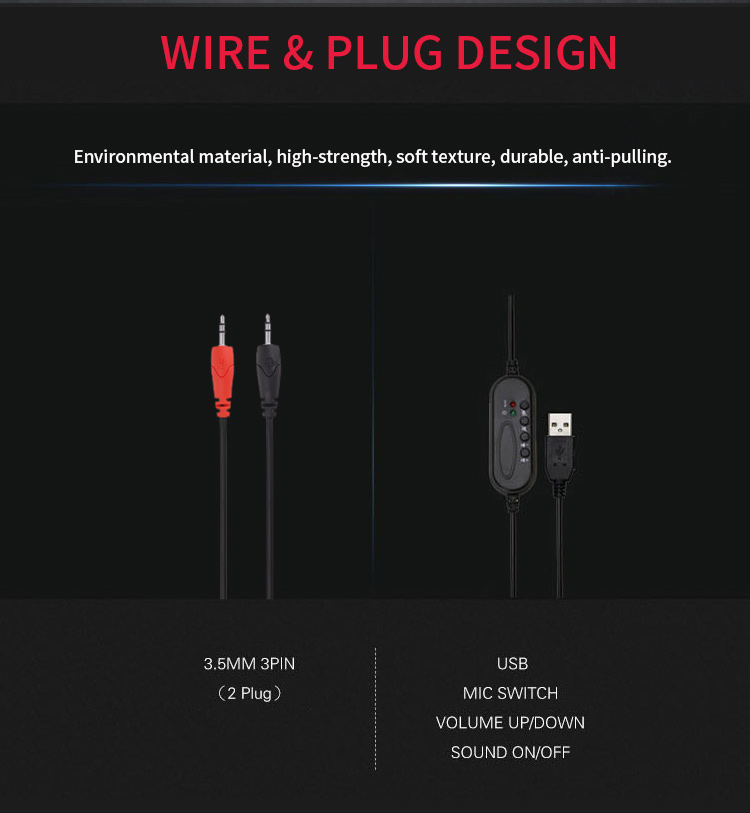 Computer Headphones With Mic