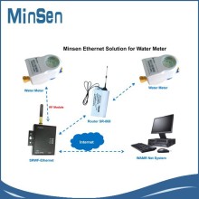 Ethernet Wireless Remote Meter Reading Solution