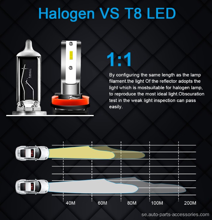 6000K Auto Lamp CSP Chip LED -strålkastarlampa