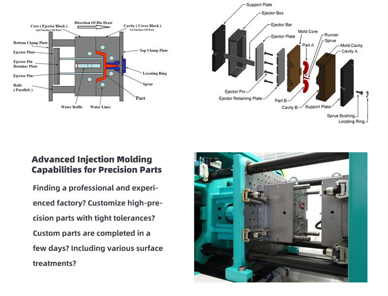 Custom Steel Mould Maker Product Abs Acrylic Plastic Injection Molding Parts Service Injection Molding