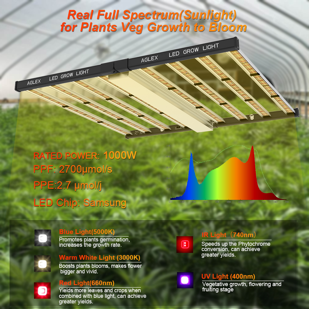 Aluminium Body Lamp Greenhouse LED Grow Lights 1000W