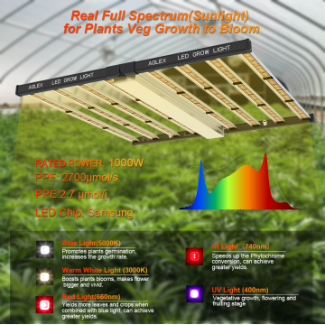 Lámpara de aluminio Cuerpo de invernadero LED Grow Lights 1000W