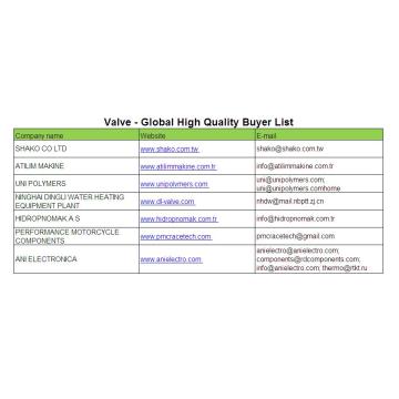 Van - Danh sách người mua toàn cầu