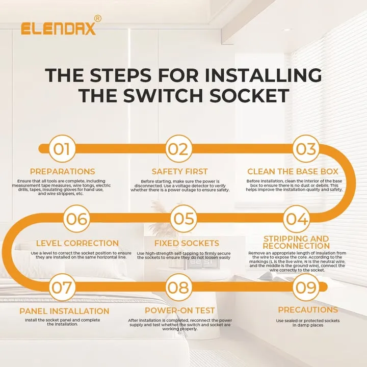 EU 6 Way German Extension Sockets with Switch with Surge Protect